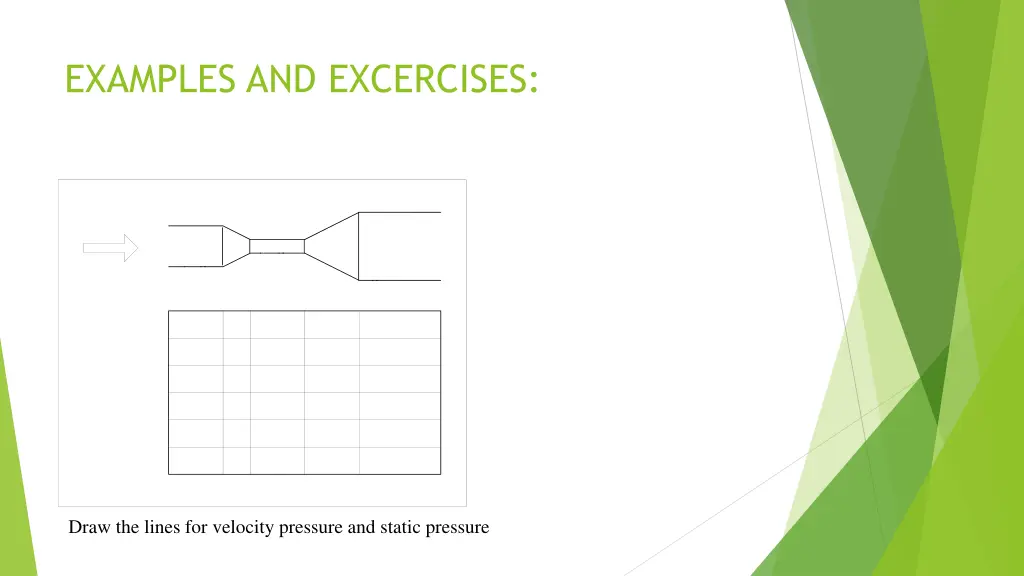 examples and excercises 15