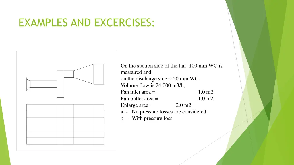 examples and excercises 21