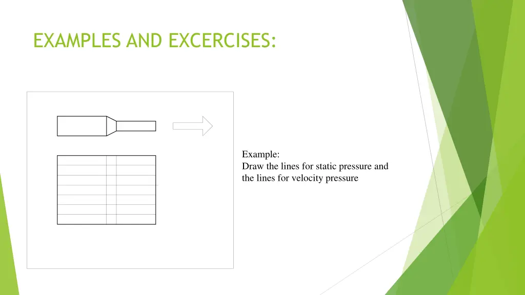 examples and excercises 5