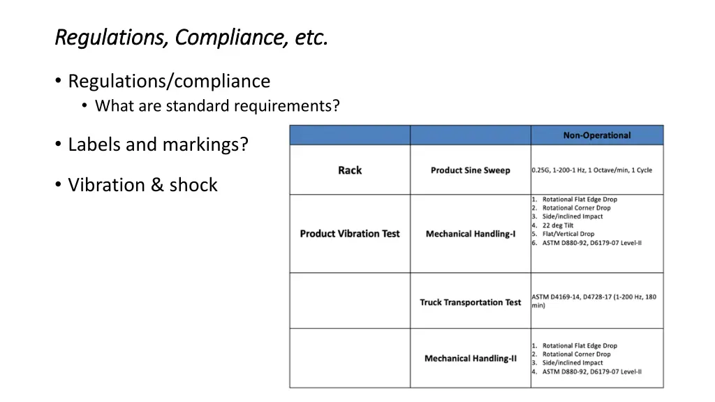 regulations compliance etc regulations compliance