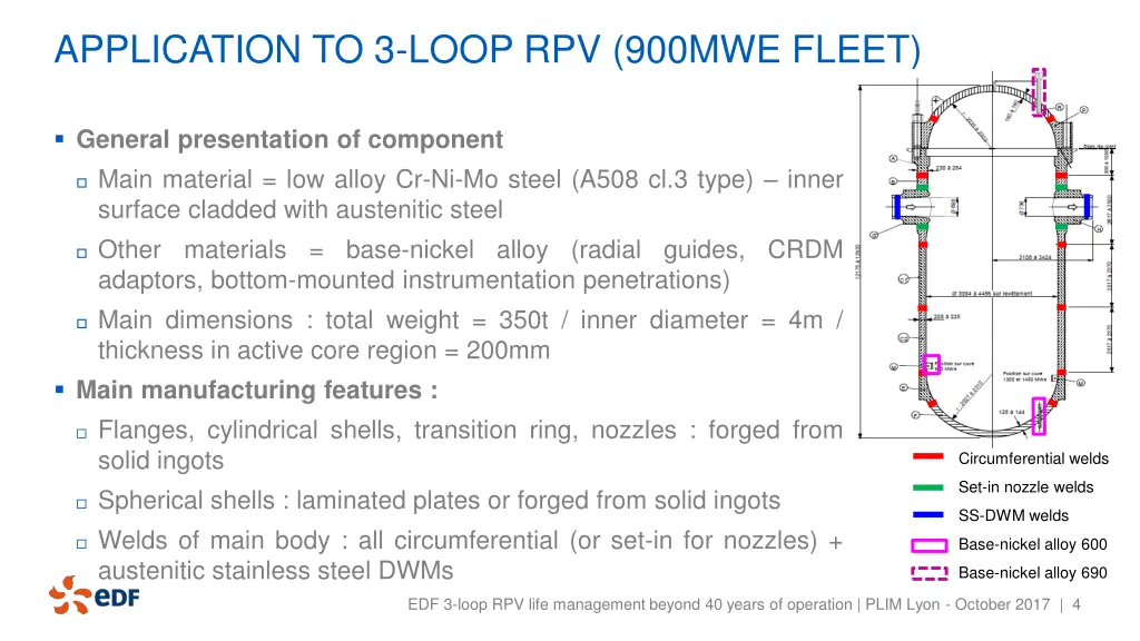 application to 3 loop rpv 900mwe fleet