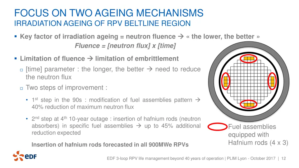 focus on two ageing mechanisms irradiation ageing 1