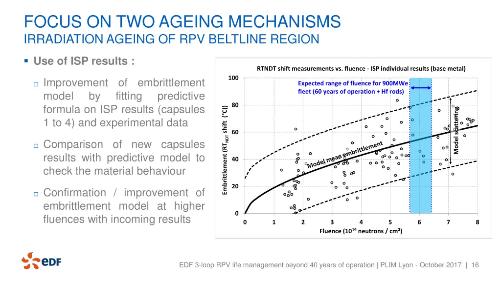 focus on two ageing mechanisms irradiation ageing 5