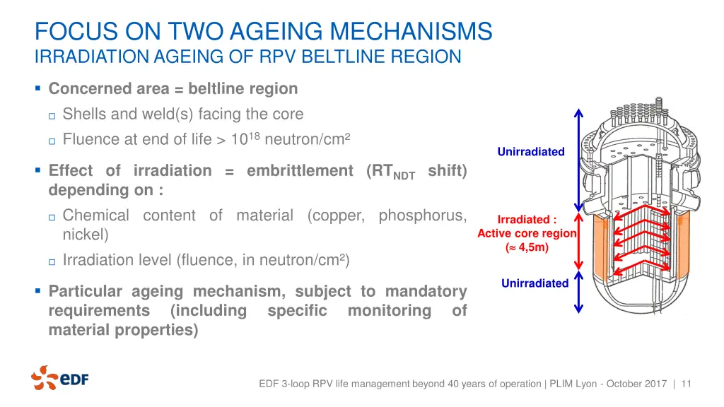 focus on two ageing mechanisms irradiation ageing