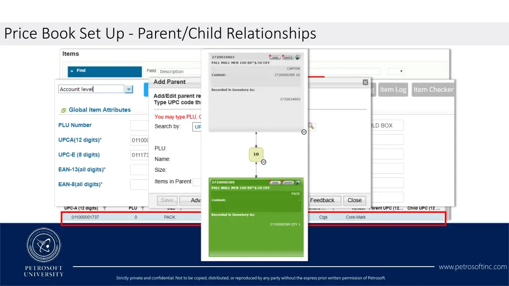 price book set up parent child relationships