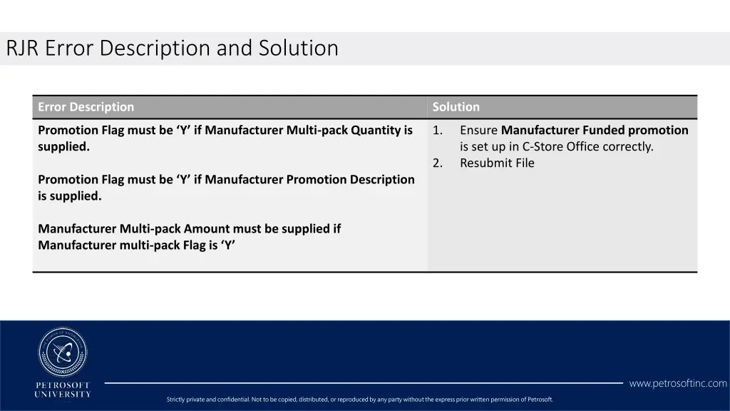 rjr error description and solution 3