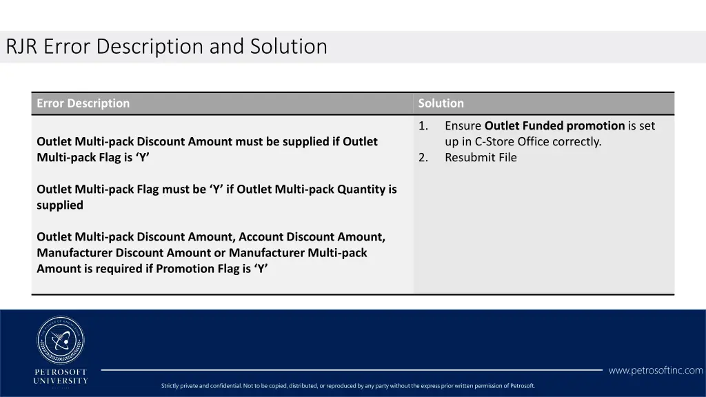 rjr error description and solution 4