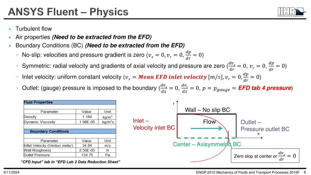 turbulent flow air properties need