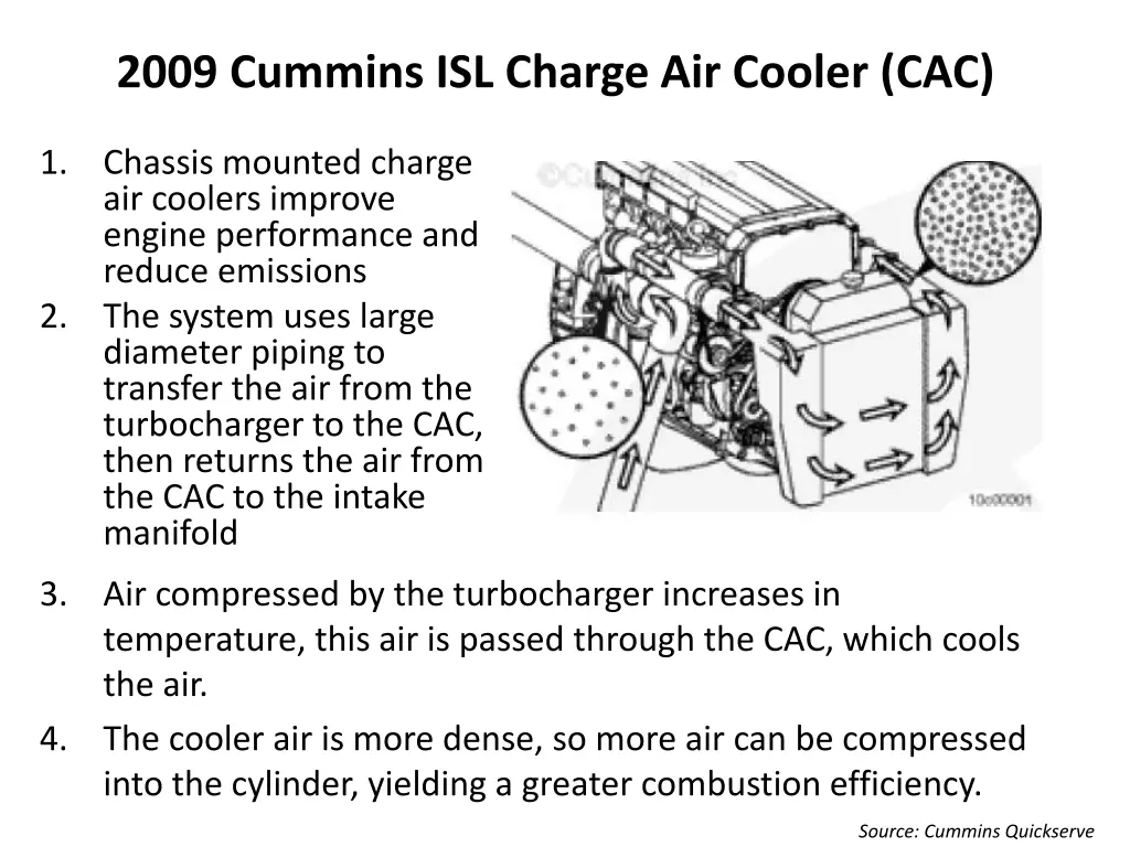 2009 cummins isl charge air cooler cac