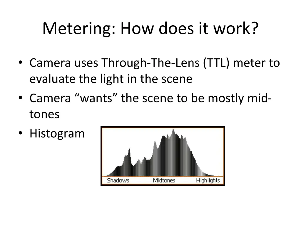 metering how does it work