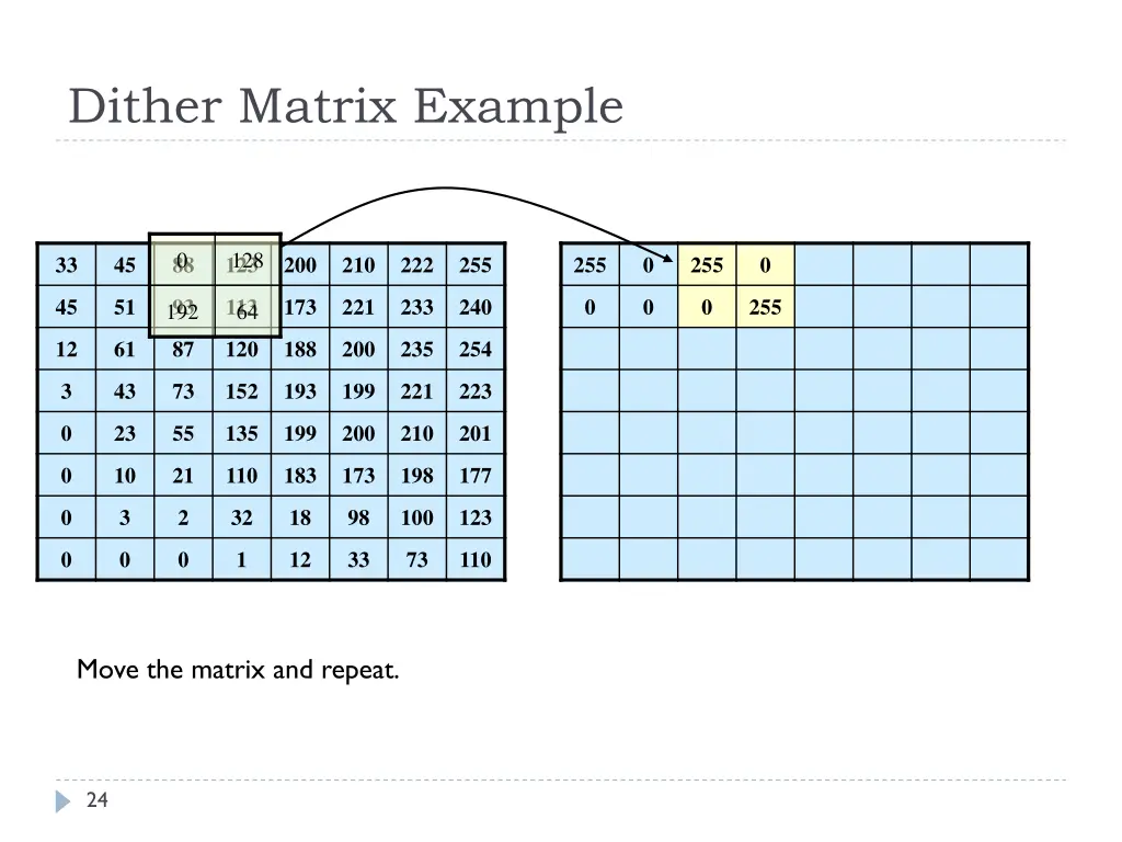 dither matrix example 1