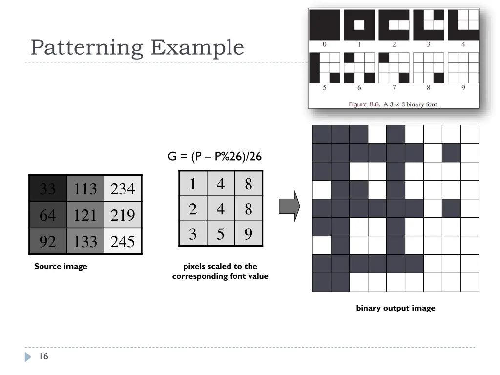 patterning example