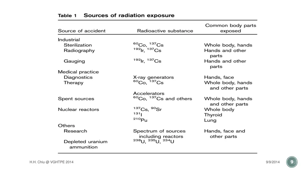 slide9