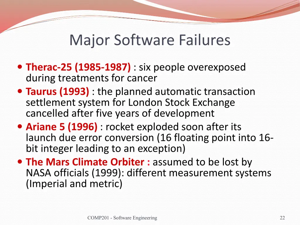 major software failures