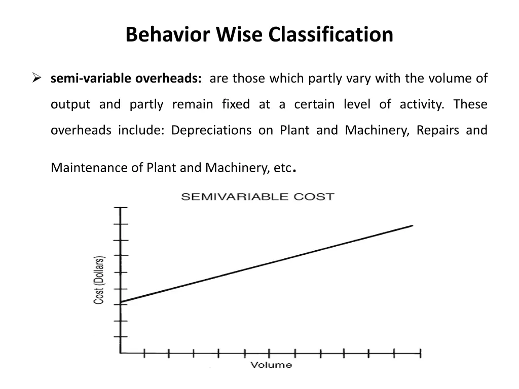 behavior wise classification 1