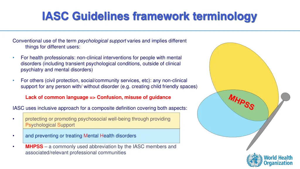 iasc guidelines framework terminology