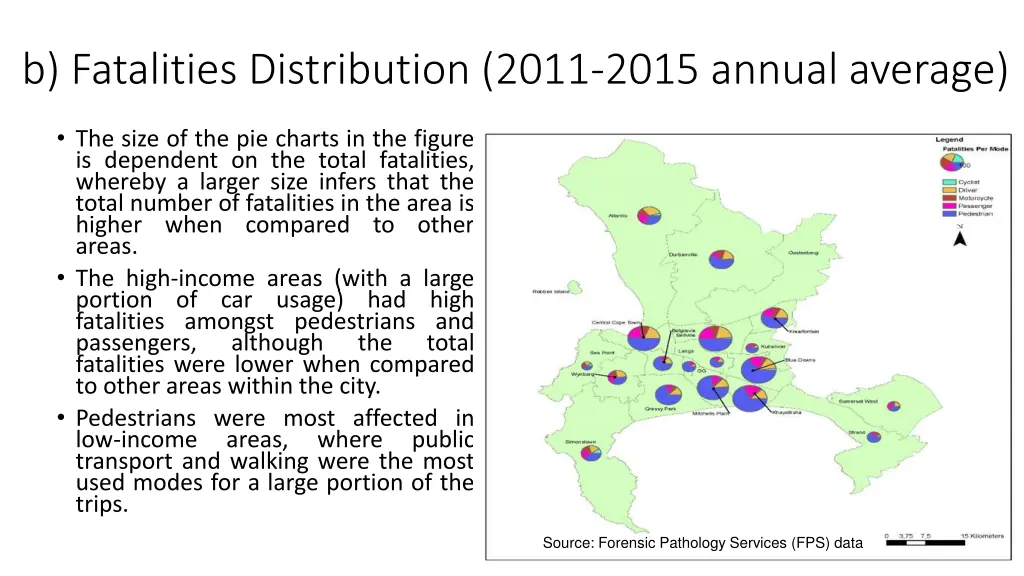 b fatalities distribution 2011 2015 annual average