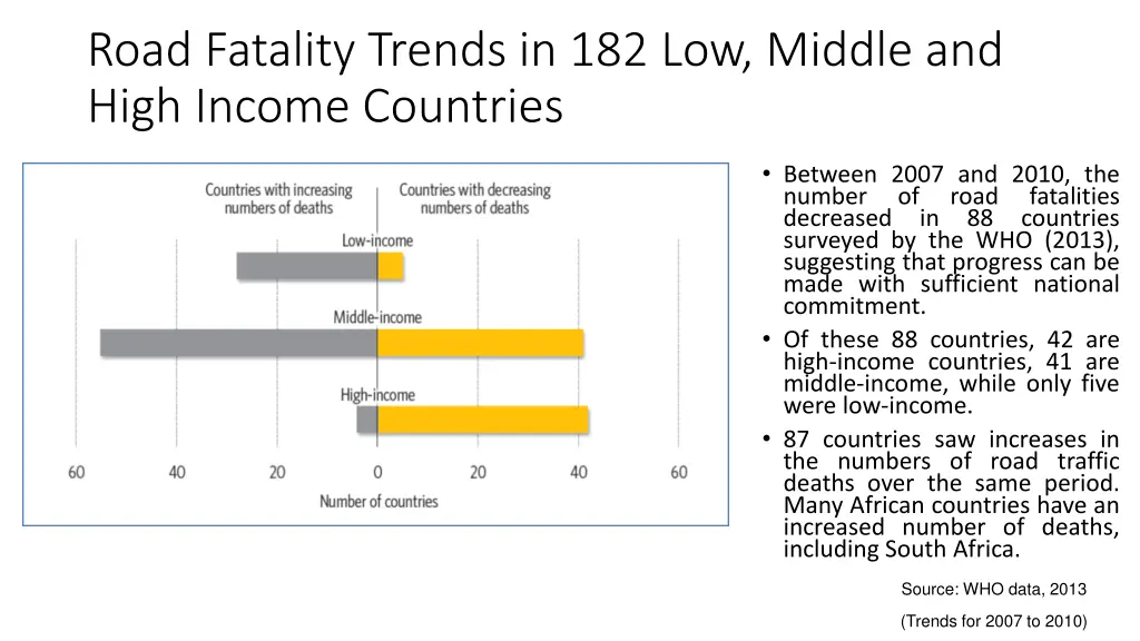 road fatality trends in 182 low middle and high