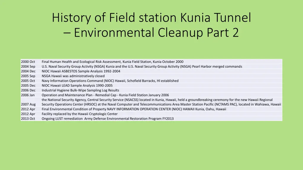 history of field station kunia tunnel 1