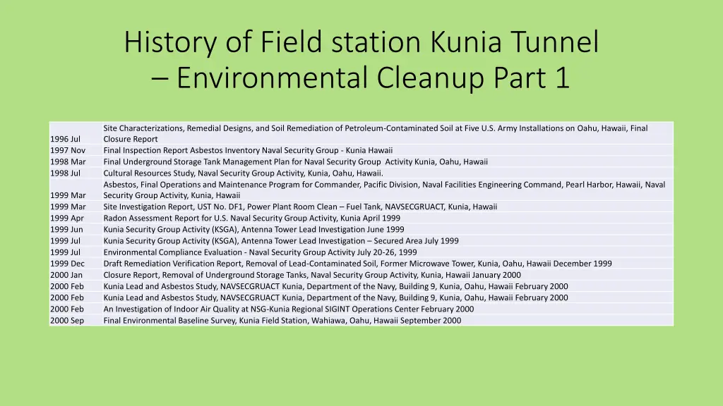 history of field station kunia tunnel