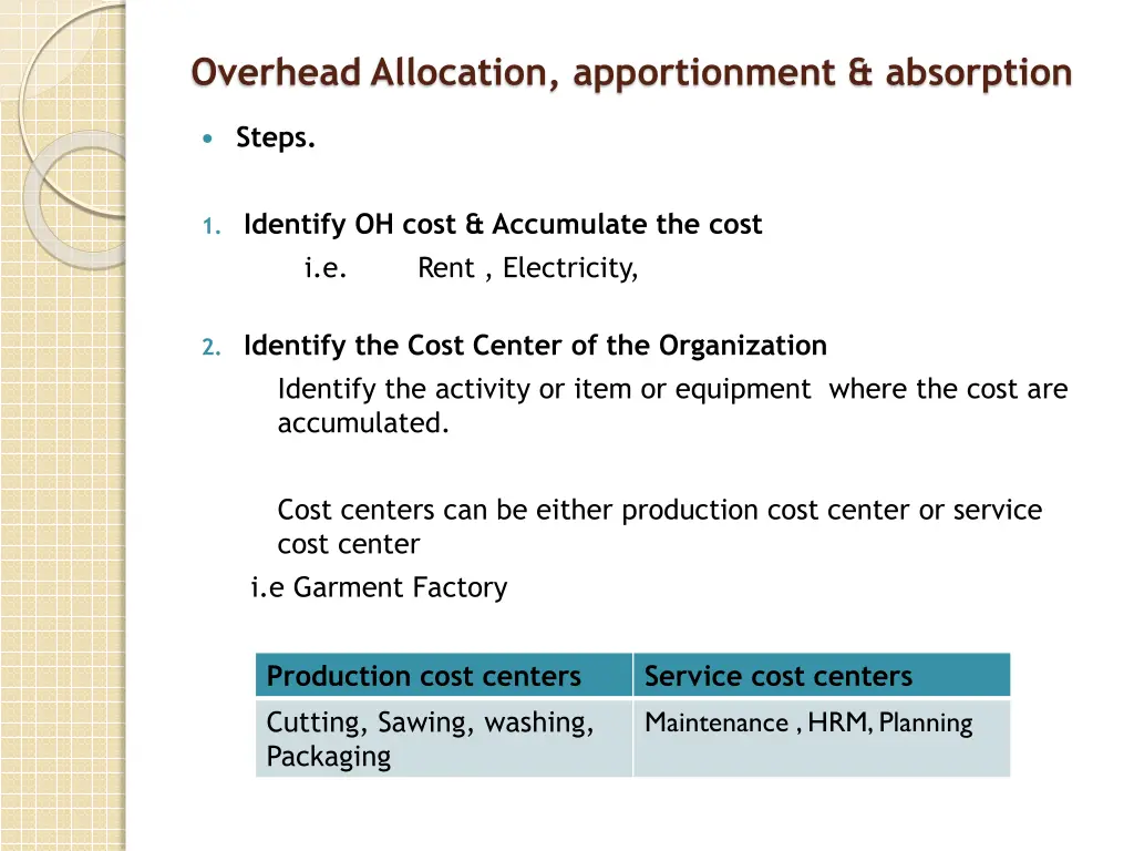 overhead allocation apportionment absorption