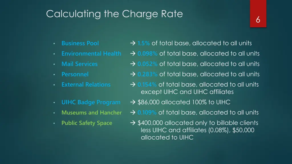 calculating the charge rate