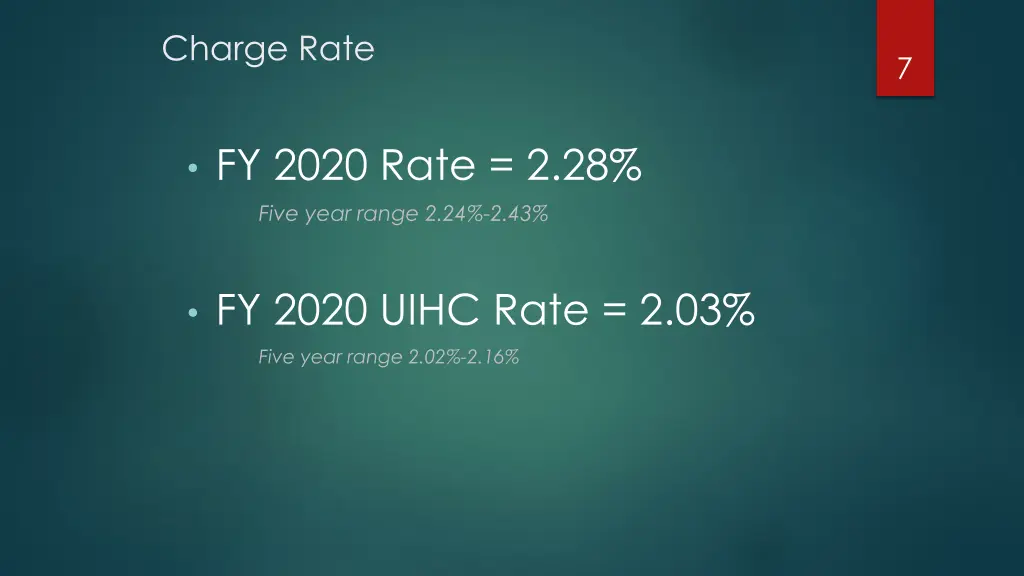 charge rate