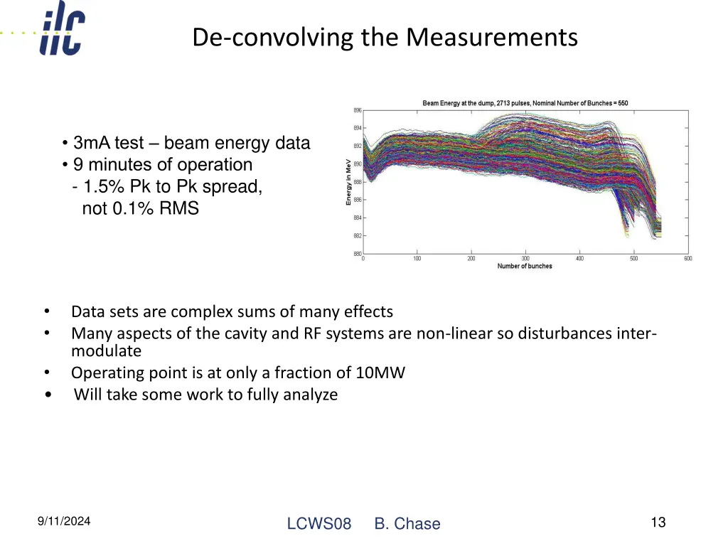 de convolving the measurements