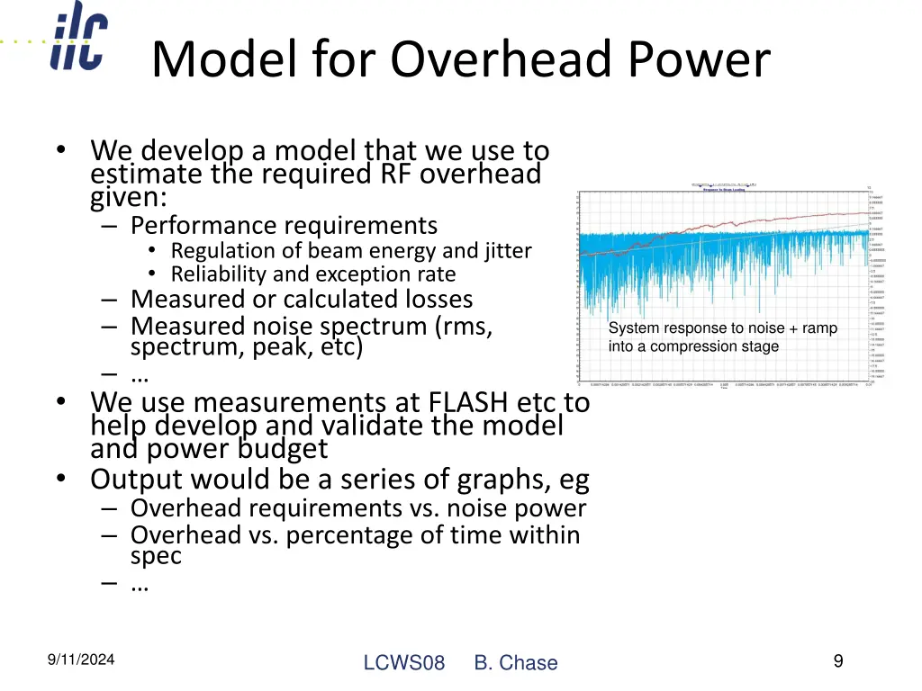 model for overhead power