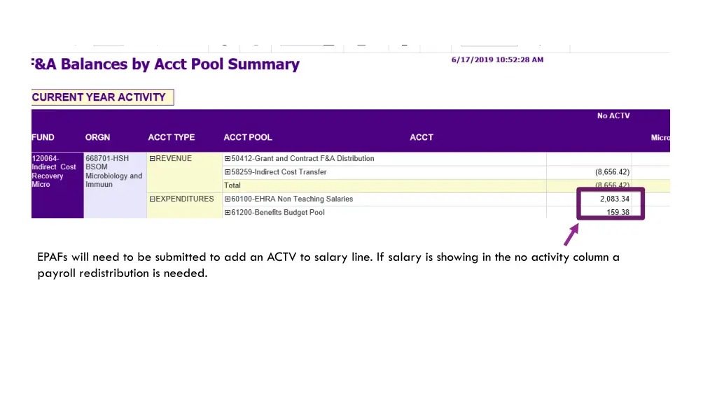 epafs will need to be submitted to add an actv