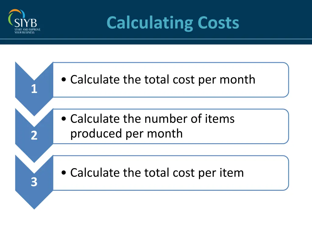 calculating costs 1