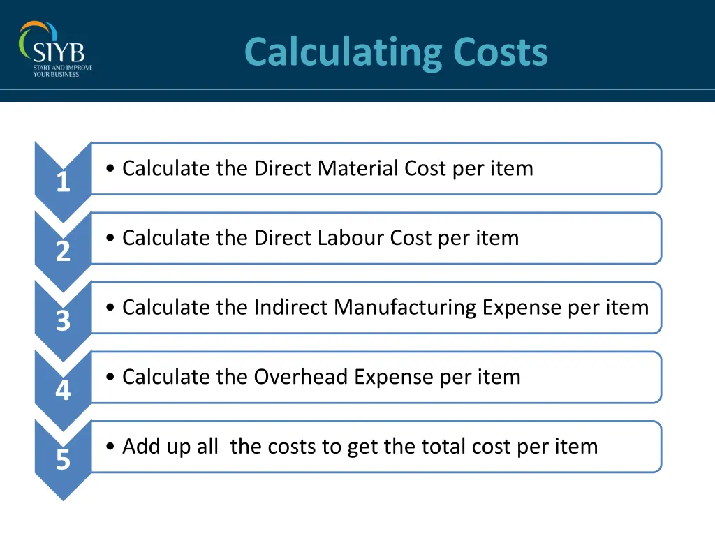 calculating costs 2