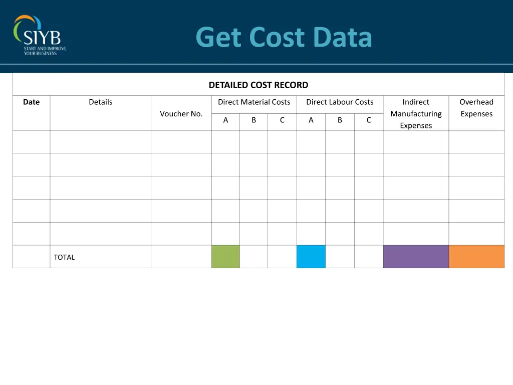 get cost data 2