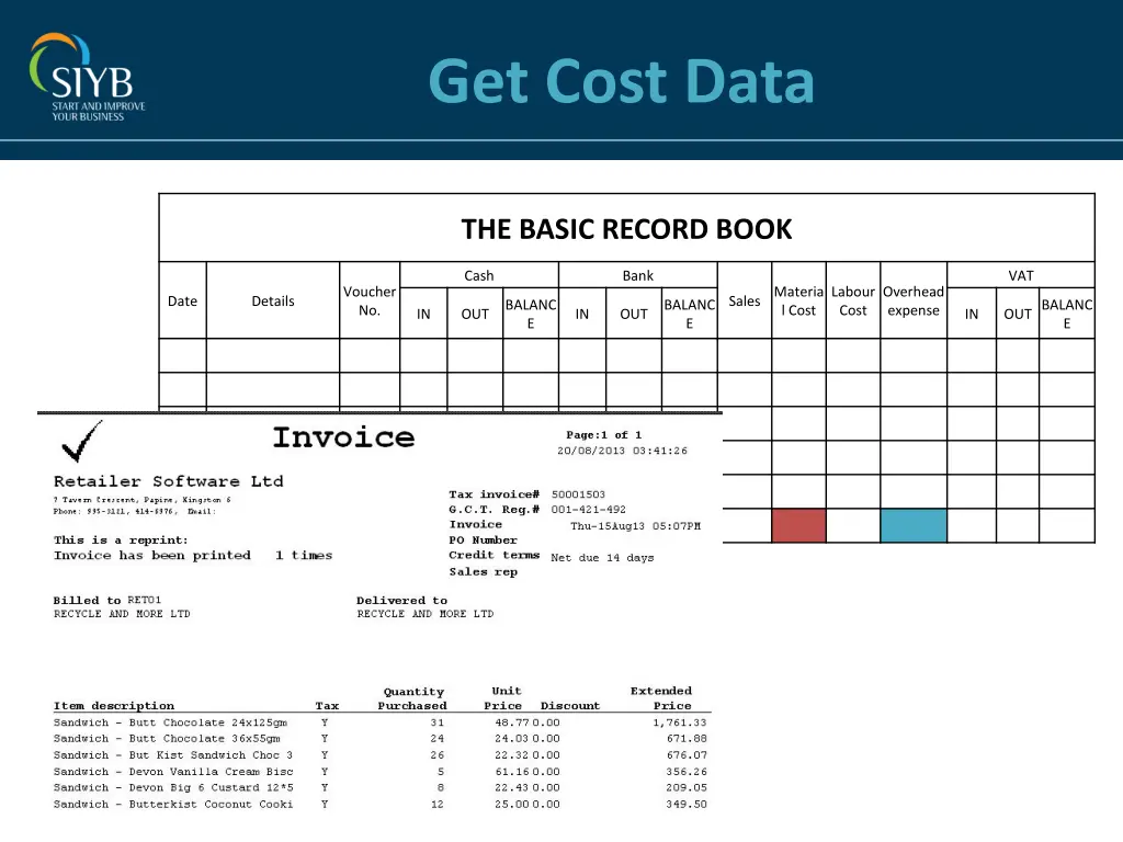 get cost data