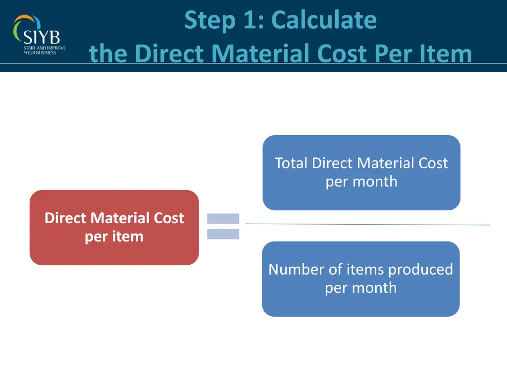 step 1 calculate the direct material cost per item