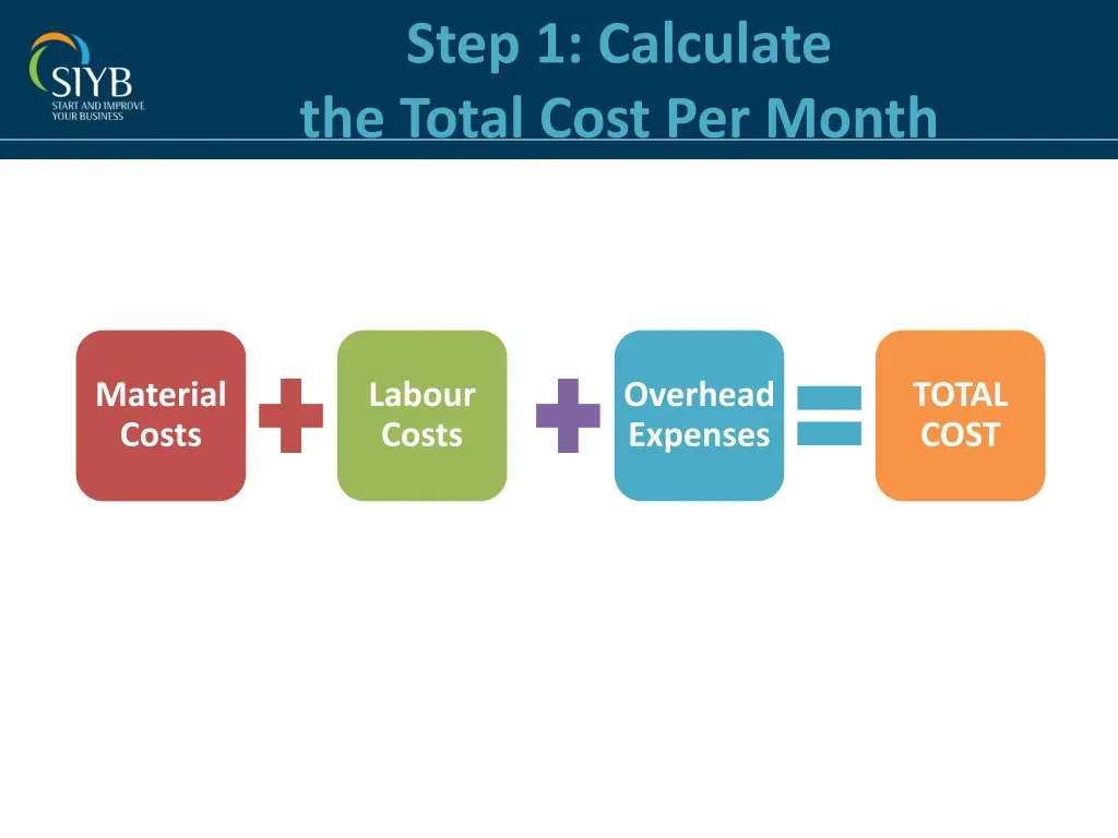 step 1 calculate the total cost per month