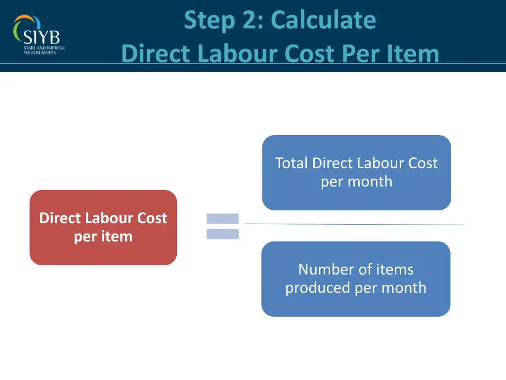 step 2 calculate direct labour cost per item