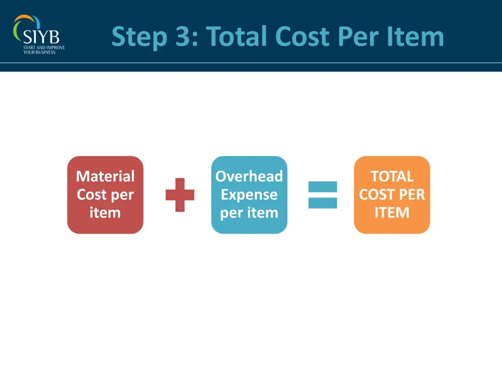 step 3 total cost per item