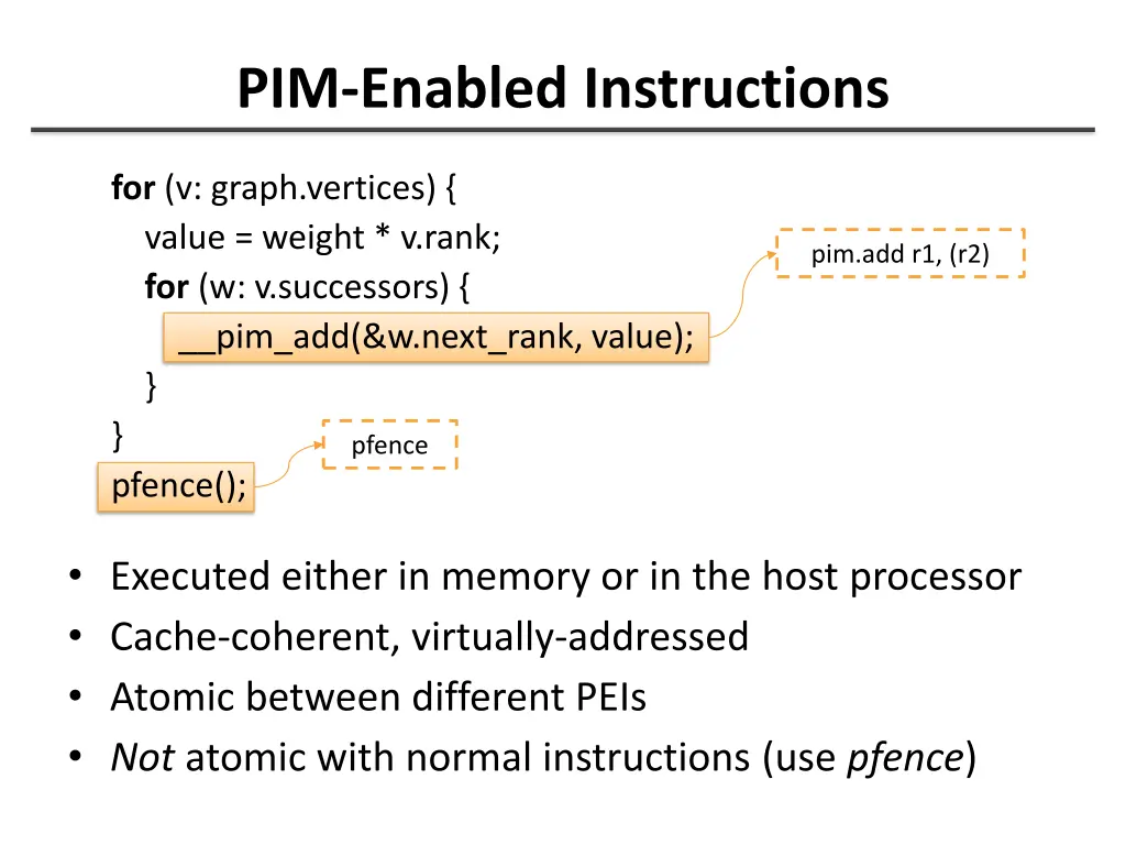 pim enabled instructions 2