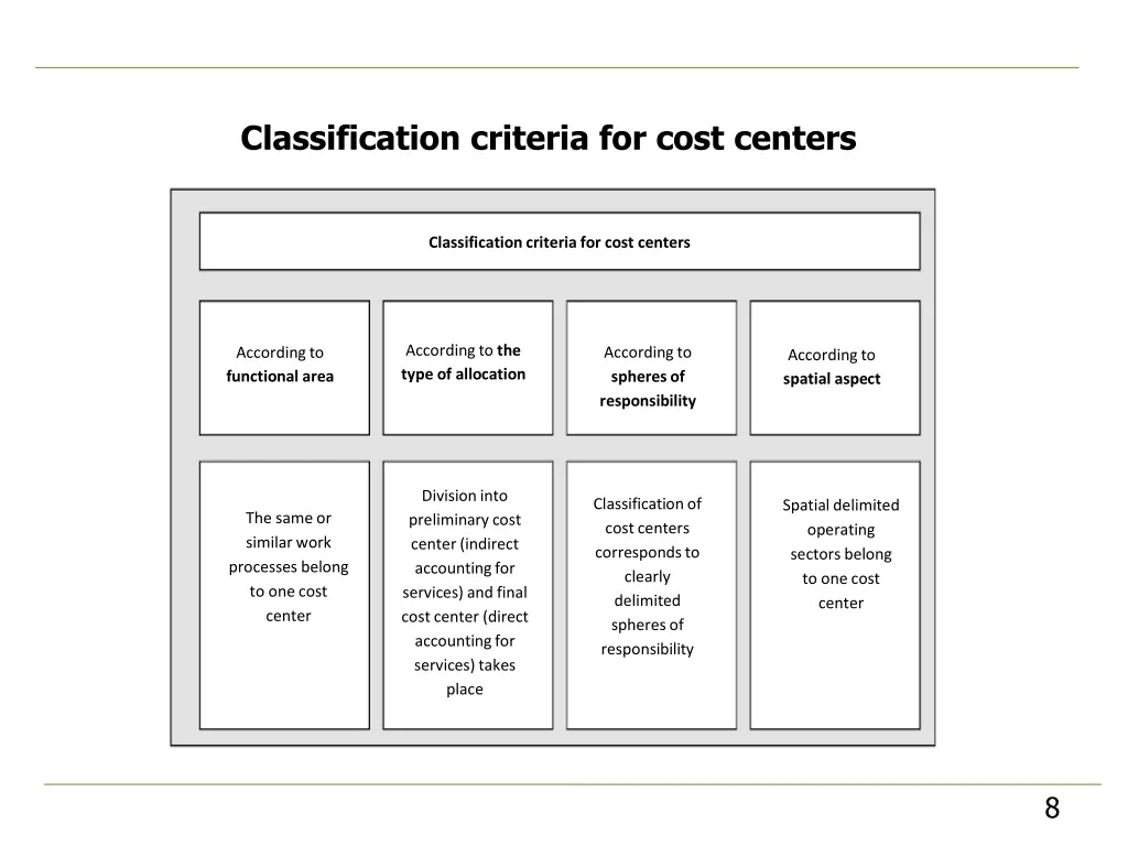 classification criteria for cost centers