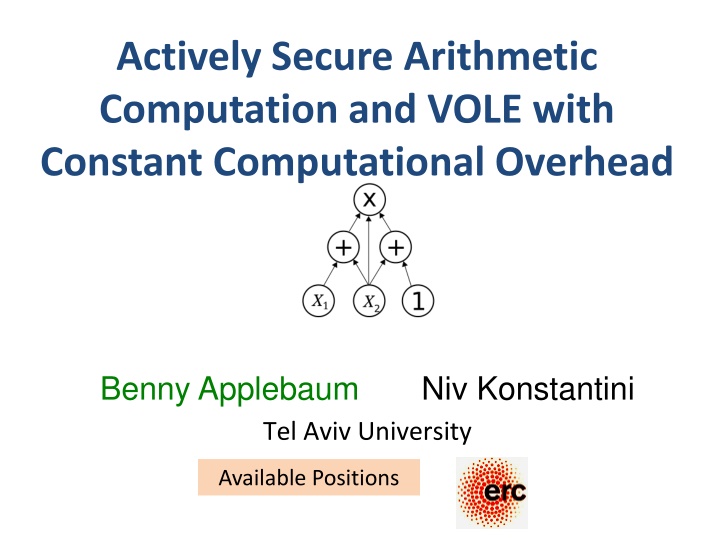 actively secure arithmetic computation and vole