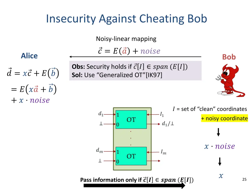 insecurity against cheating bob 1