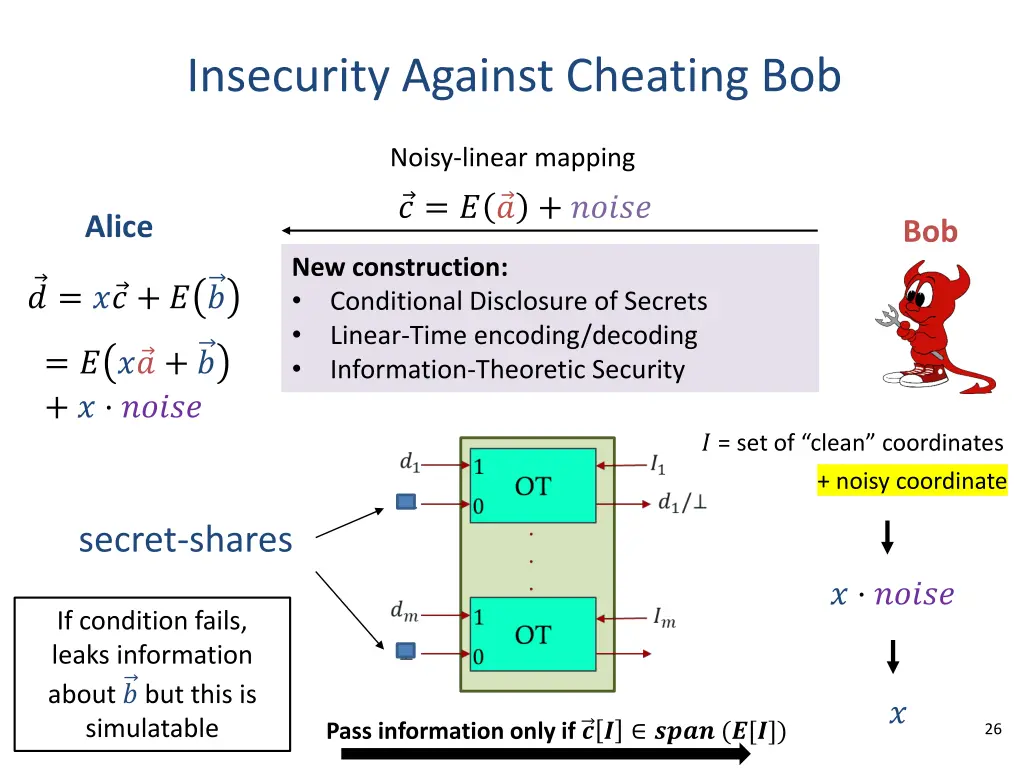 insecurity against cheating bob 2