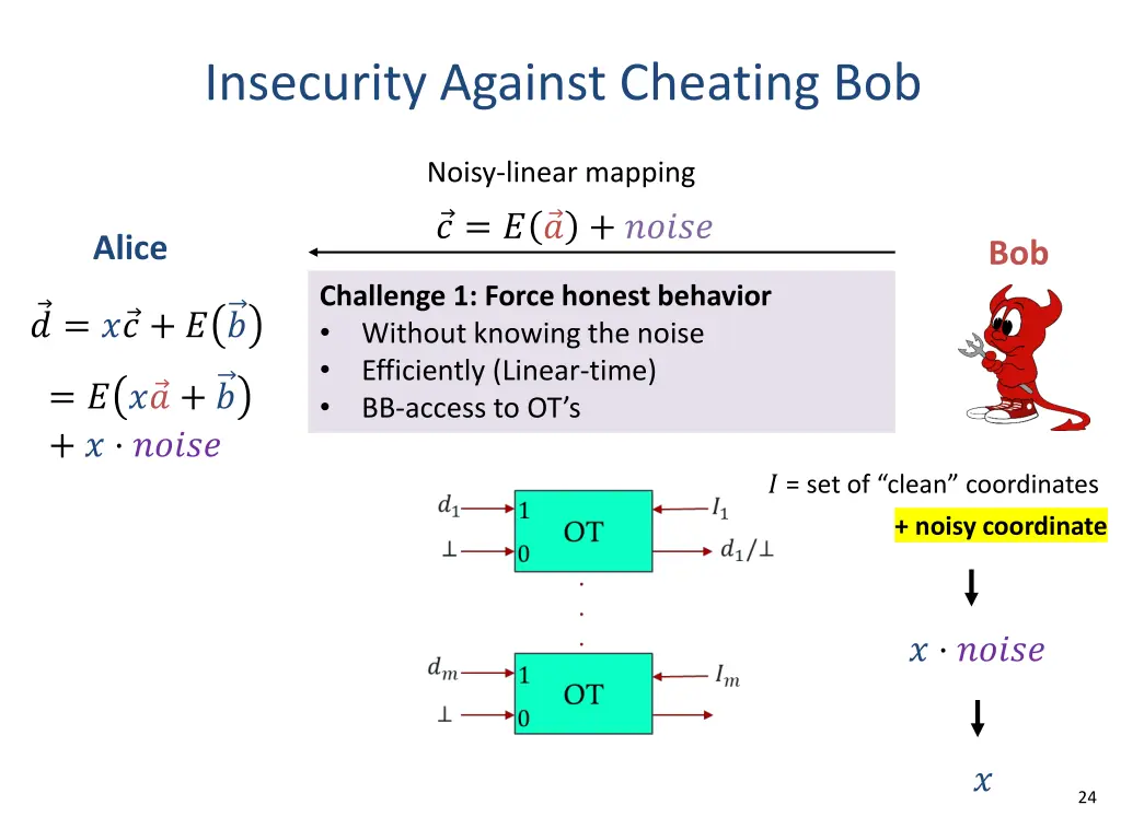 insecurity against cheating bob