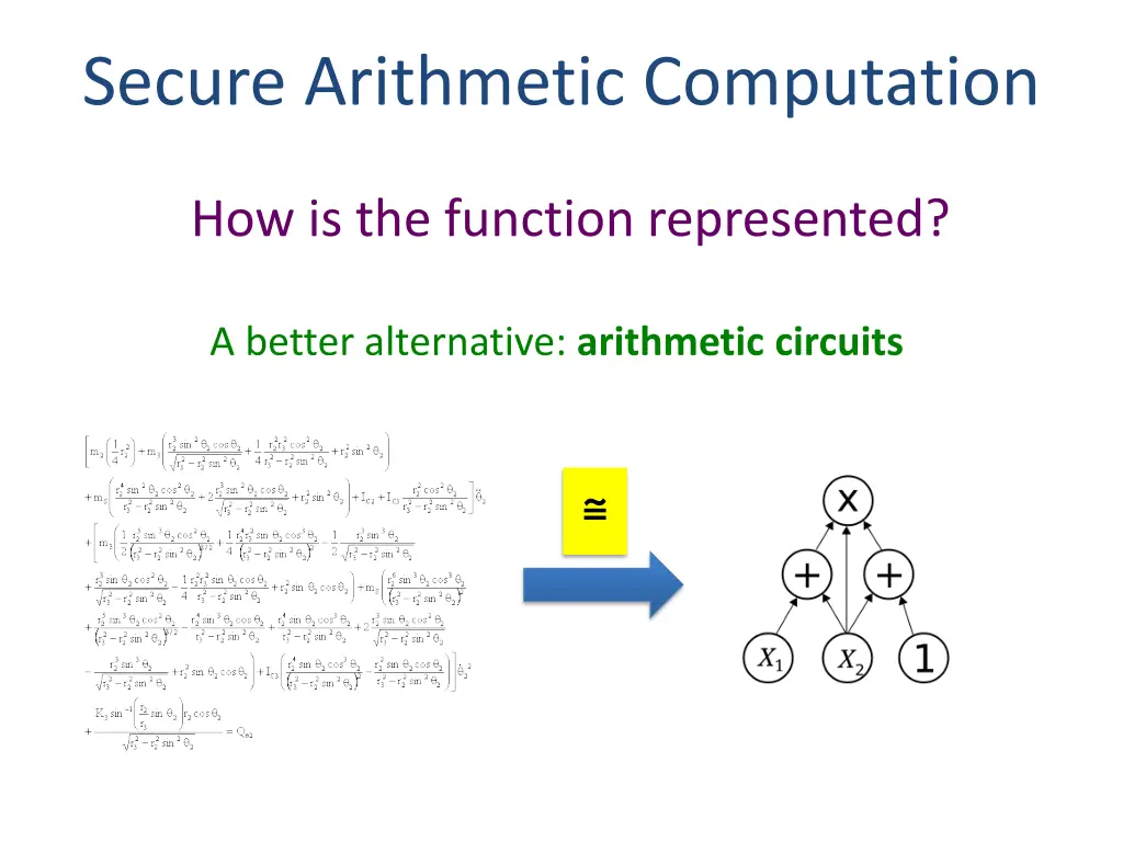 secure arithmetic computation 1