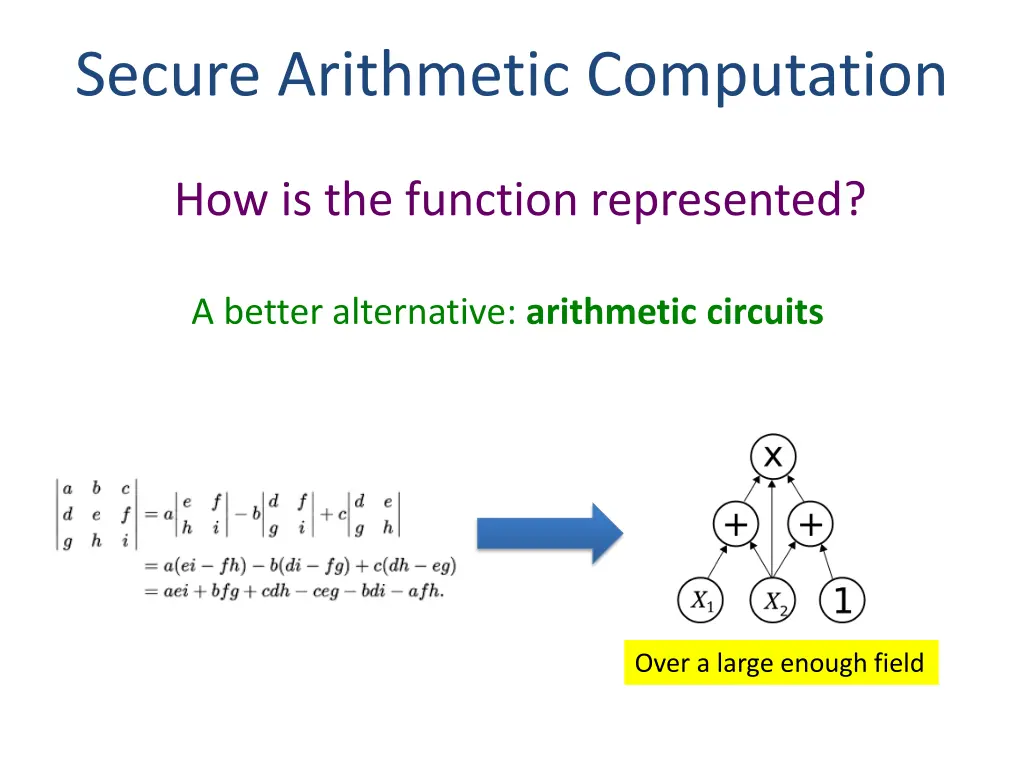 secure arithmetic computation