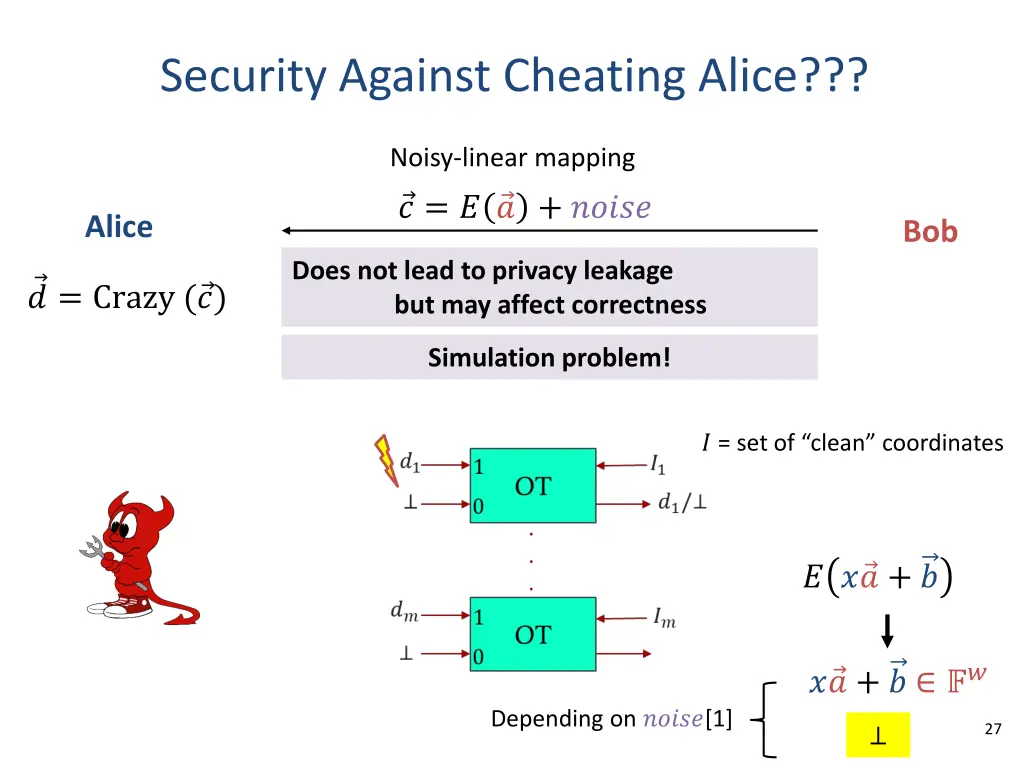 security against cheating alice