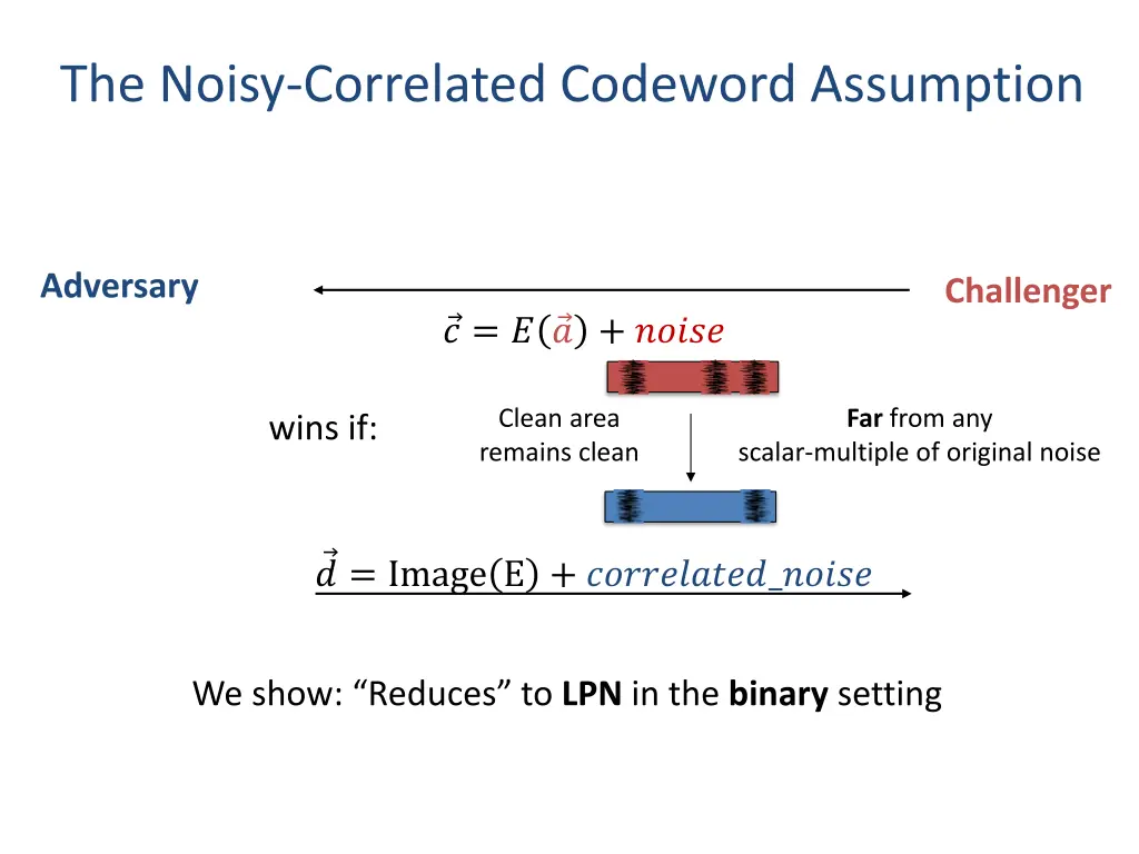 the noisy correlated codeword assumption