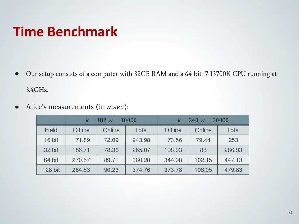 time benchmark 1