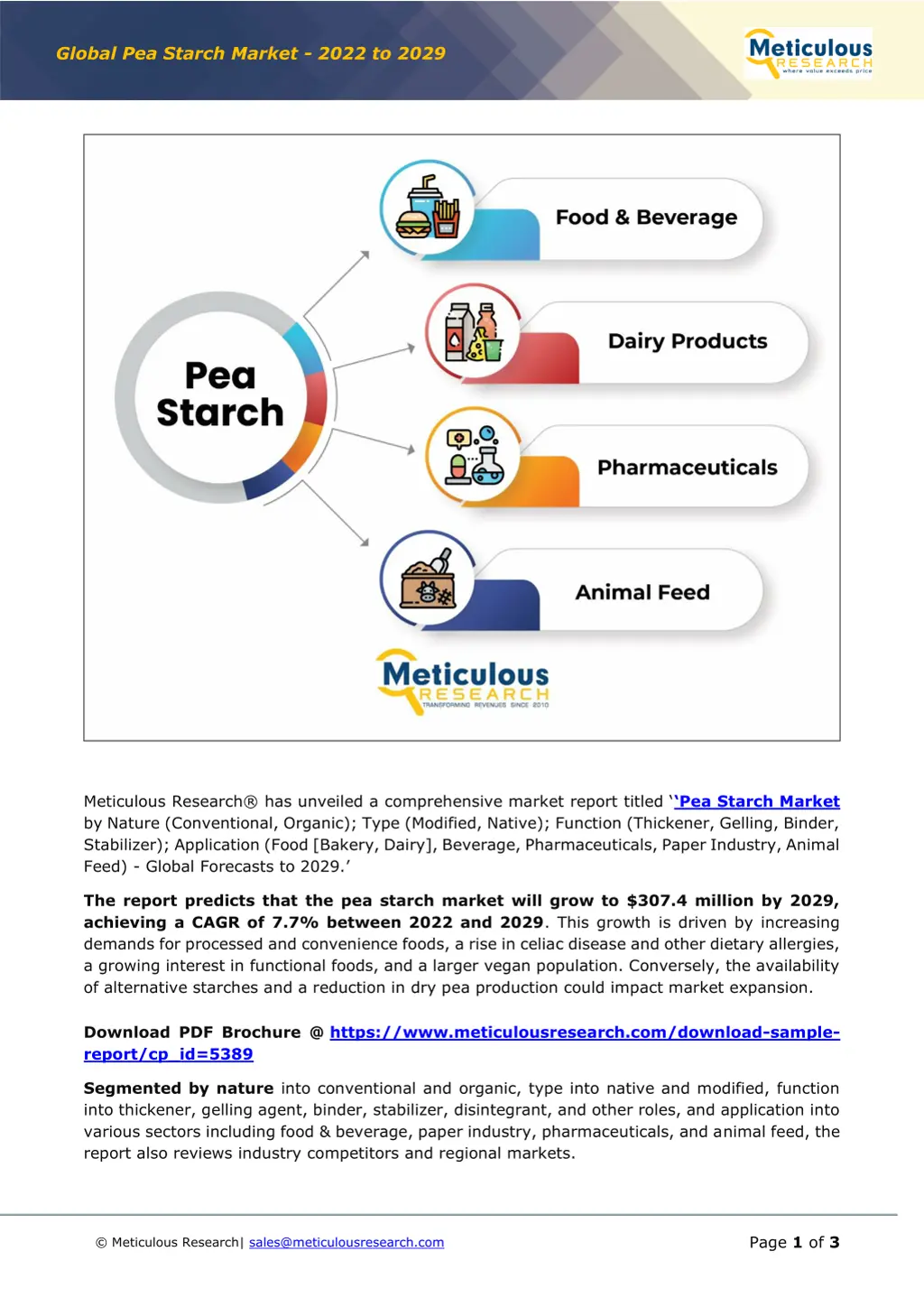 global pea starch market 2022 to 2029